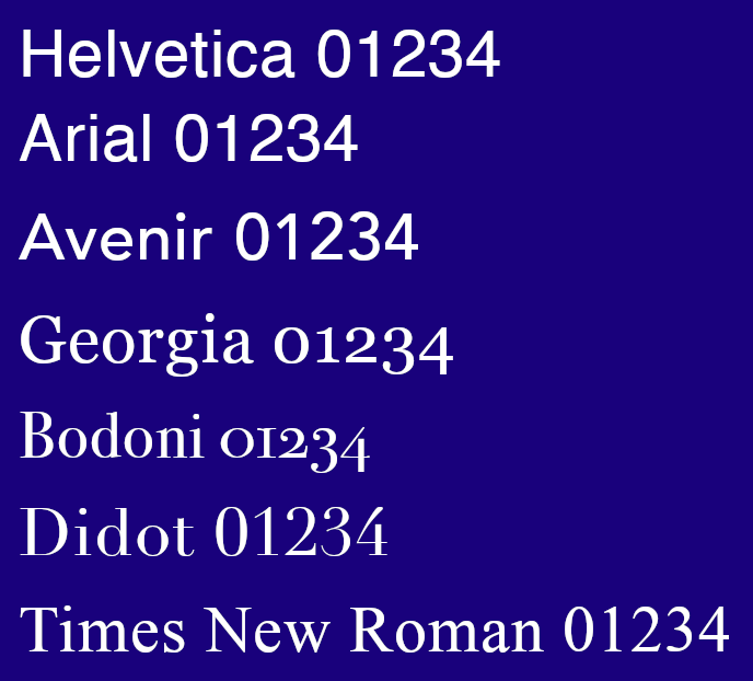 Comparison of detected fonts in this article